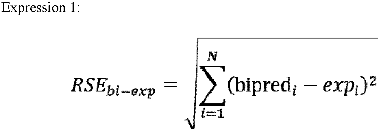 Figure imgb0001