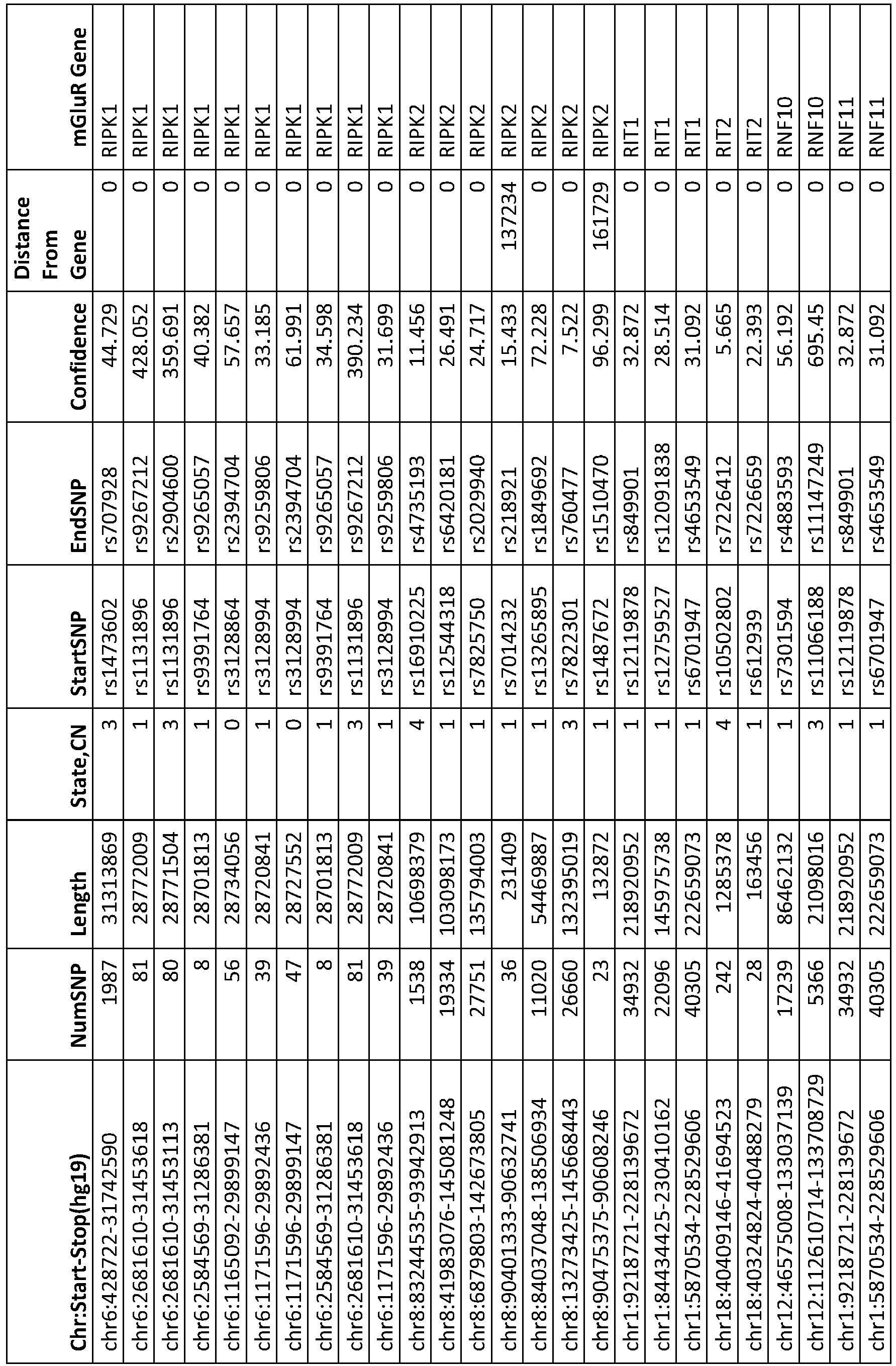 Figure imgb0100