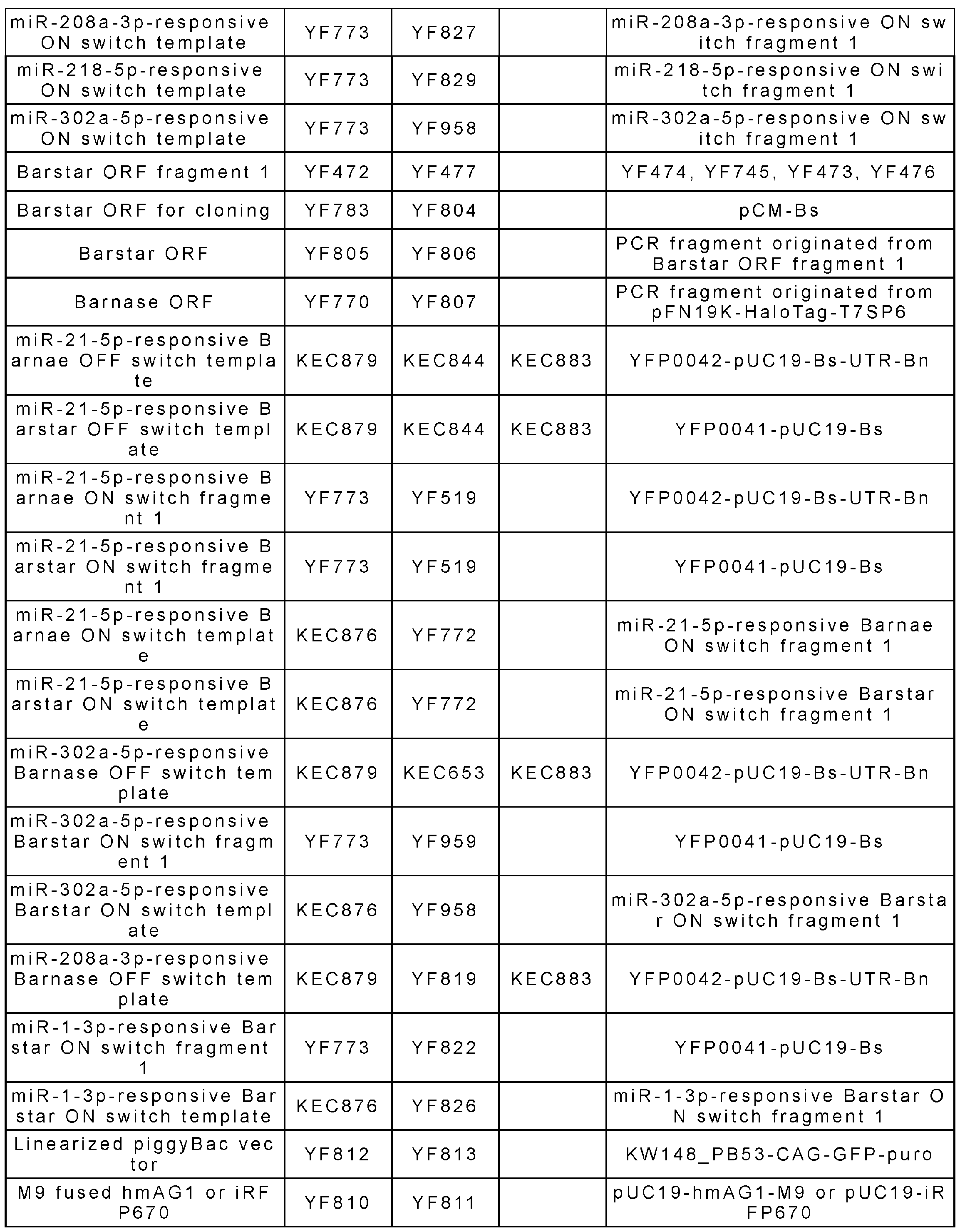 Figure JPOXMLDOC01-appb-T000006
