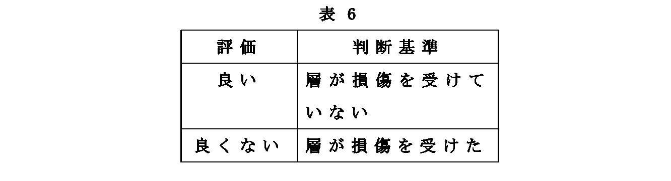 Figure 2017537986