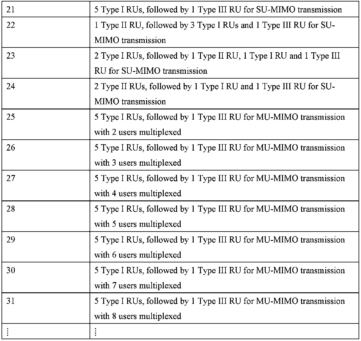 Figure JPOXMLDOC01-appb-I000002