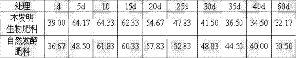 Figure 788817DEST_PATH_IMAGE001