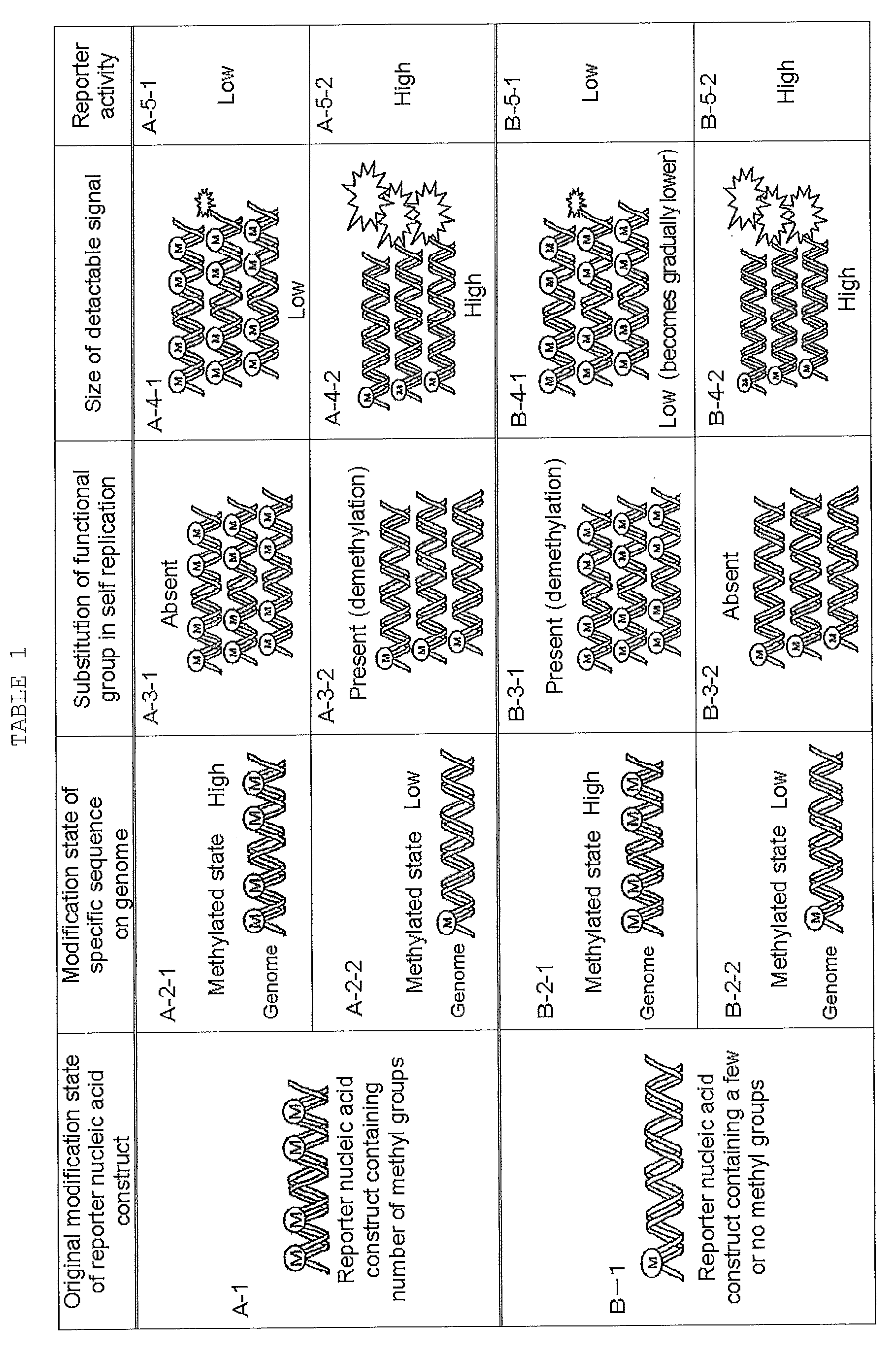 Figure imgb0001