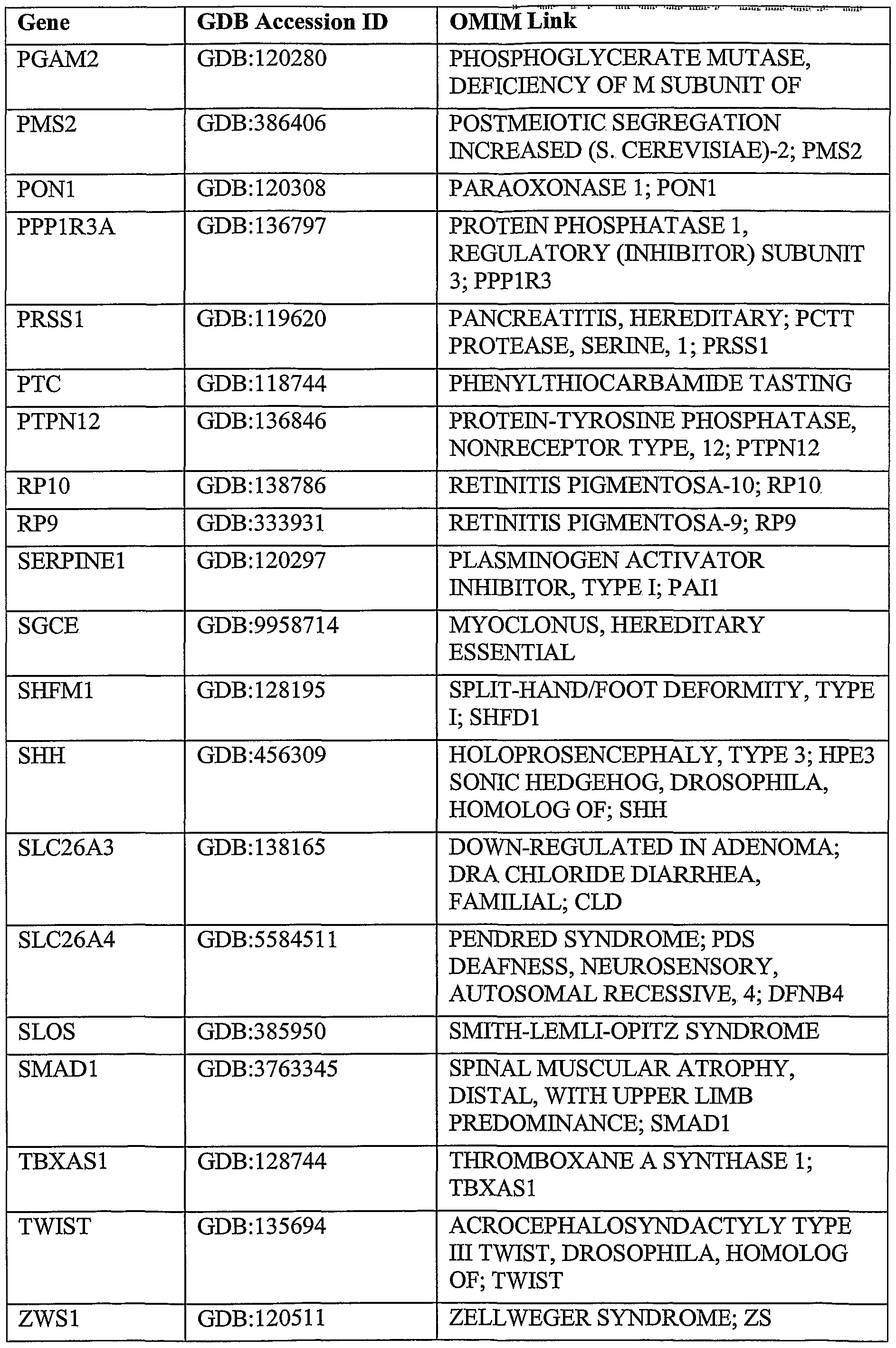 Figure imgf000169_0001