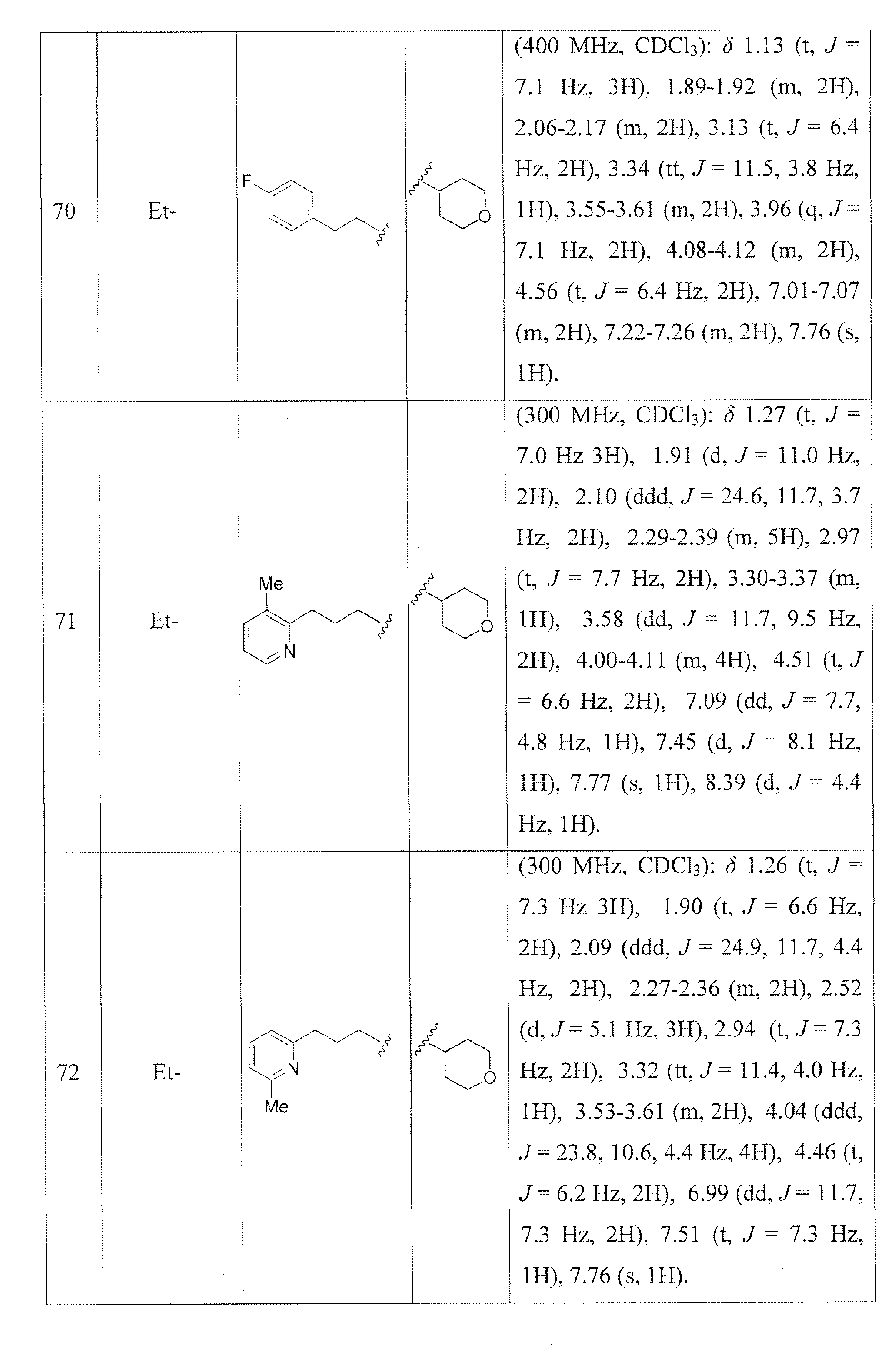 Figure JPOXMLDOC01-appb-I000020