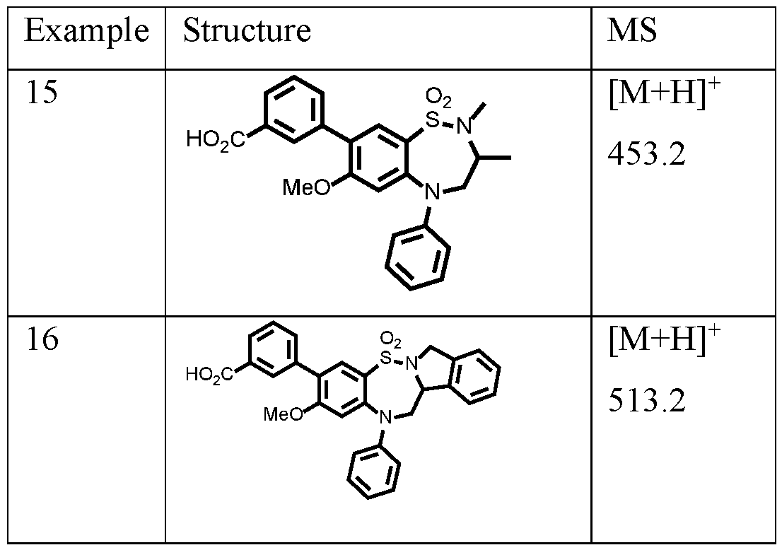 Figure imgf000053_0001