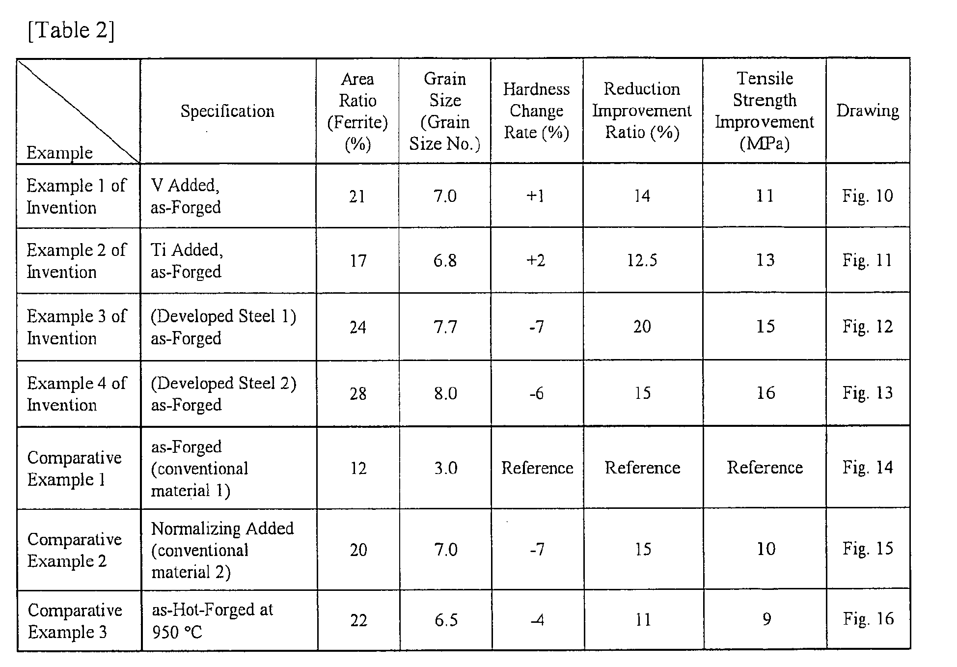 Figure imgb0002