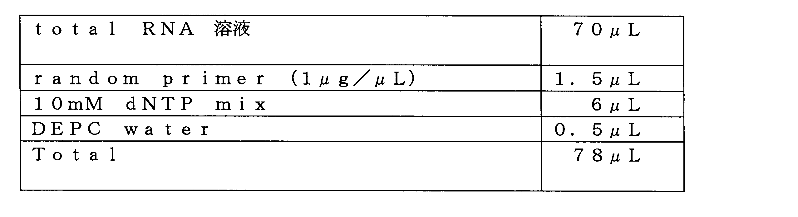 Figure JPOXMLDOC01-appb-T000004