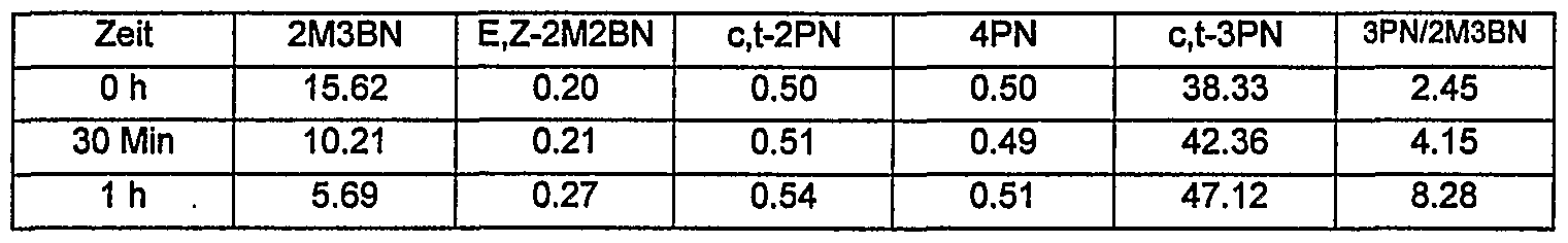 Figure imgf000094_0001
