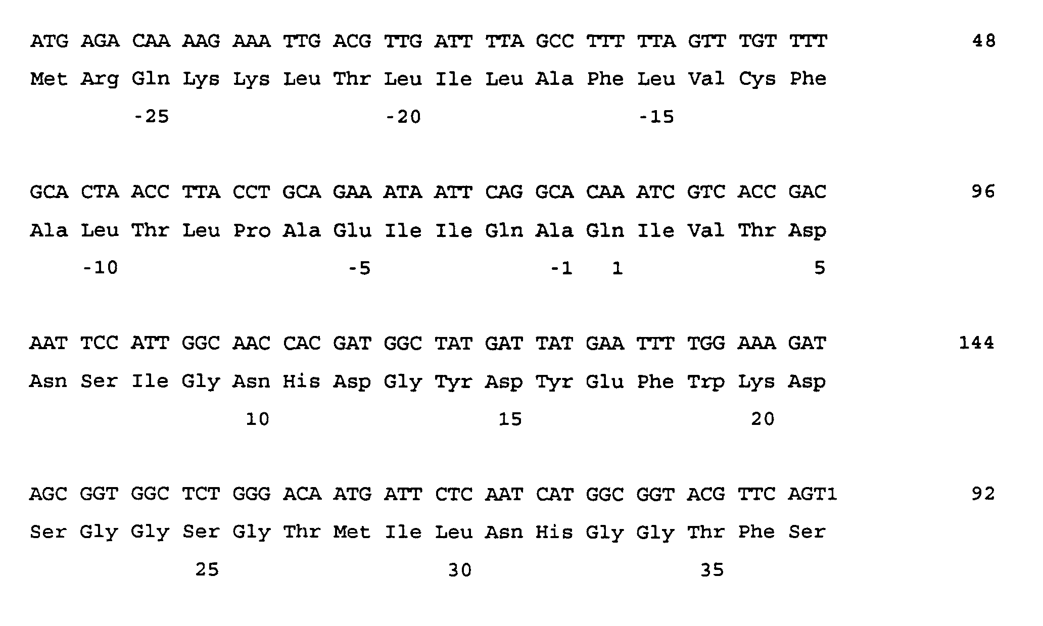 Figure 00520002