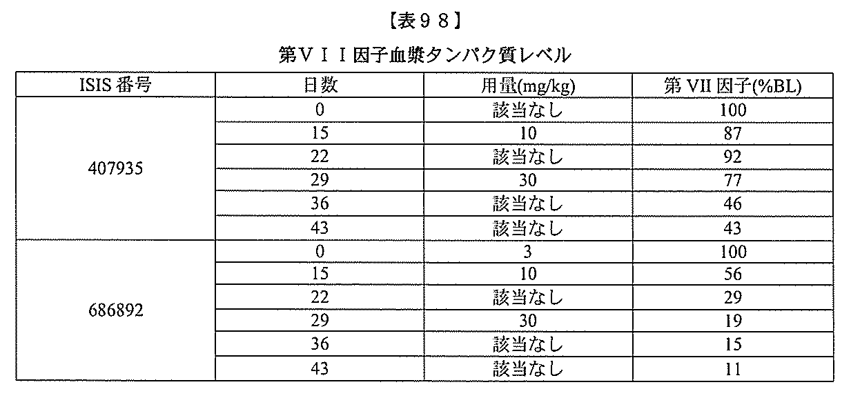 Figure 2022017514000420