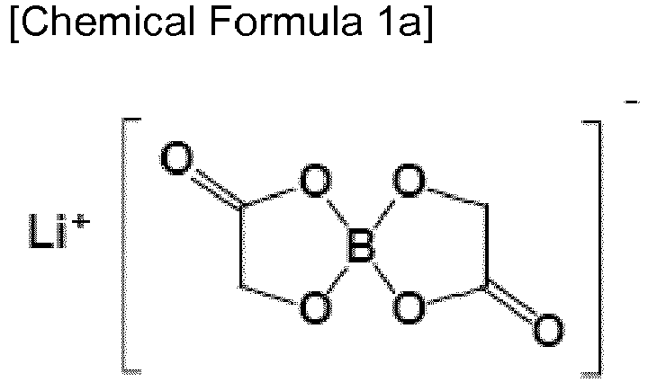 Figure imga0002