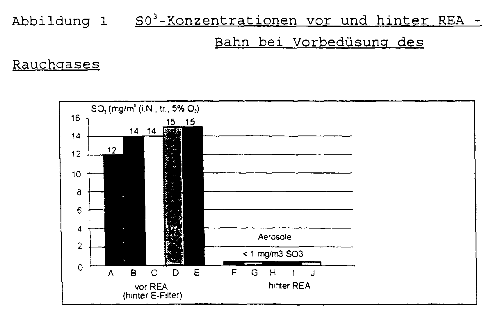 Figure 00070001