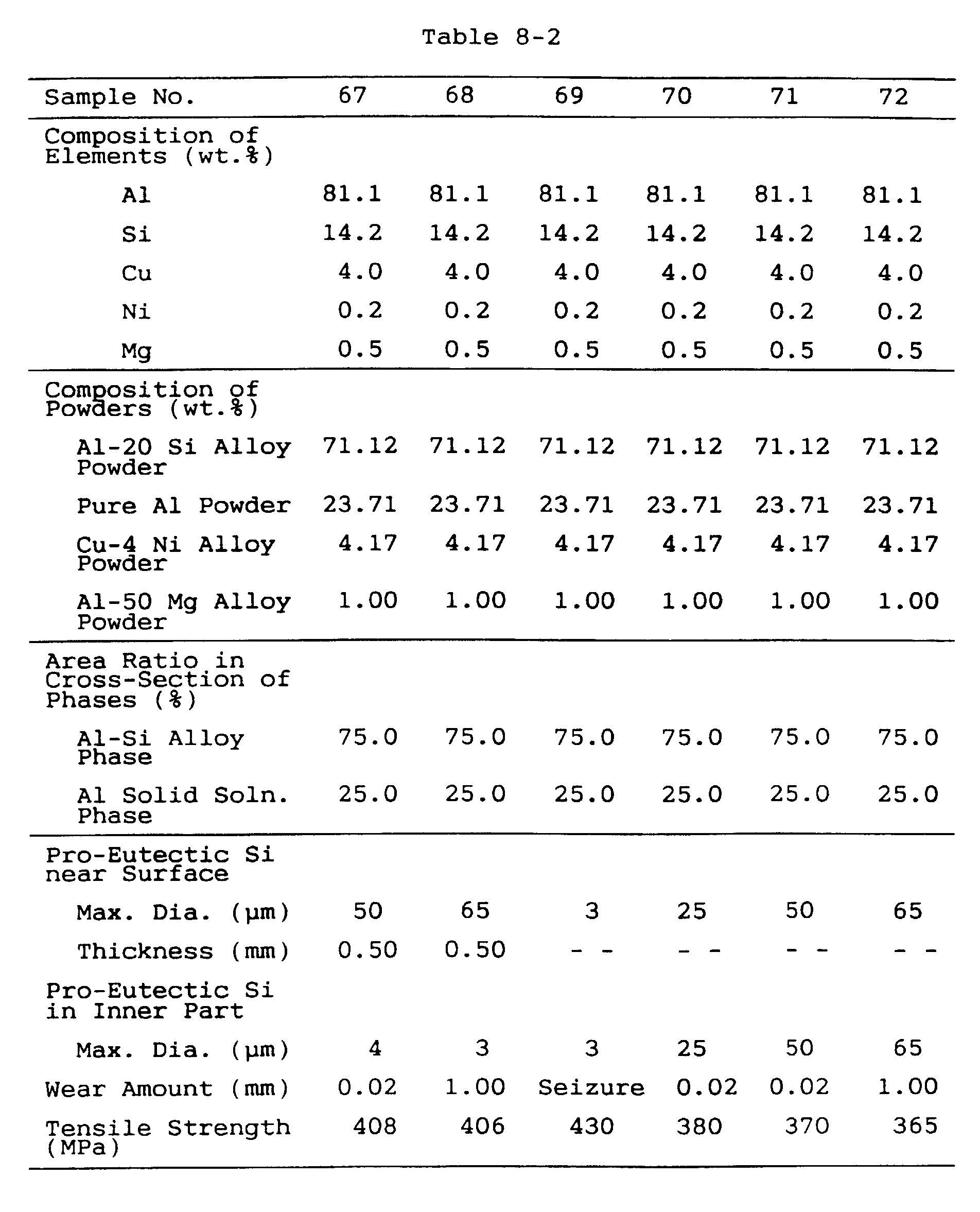 Figure 00390001