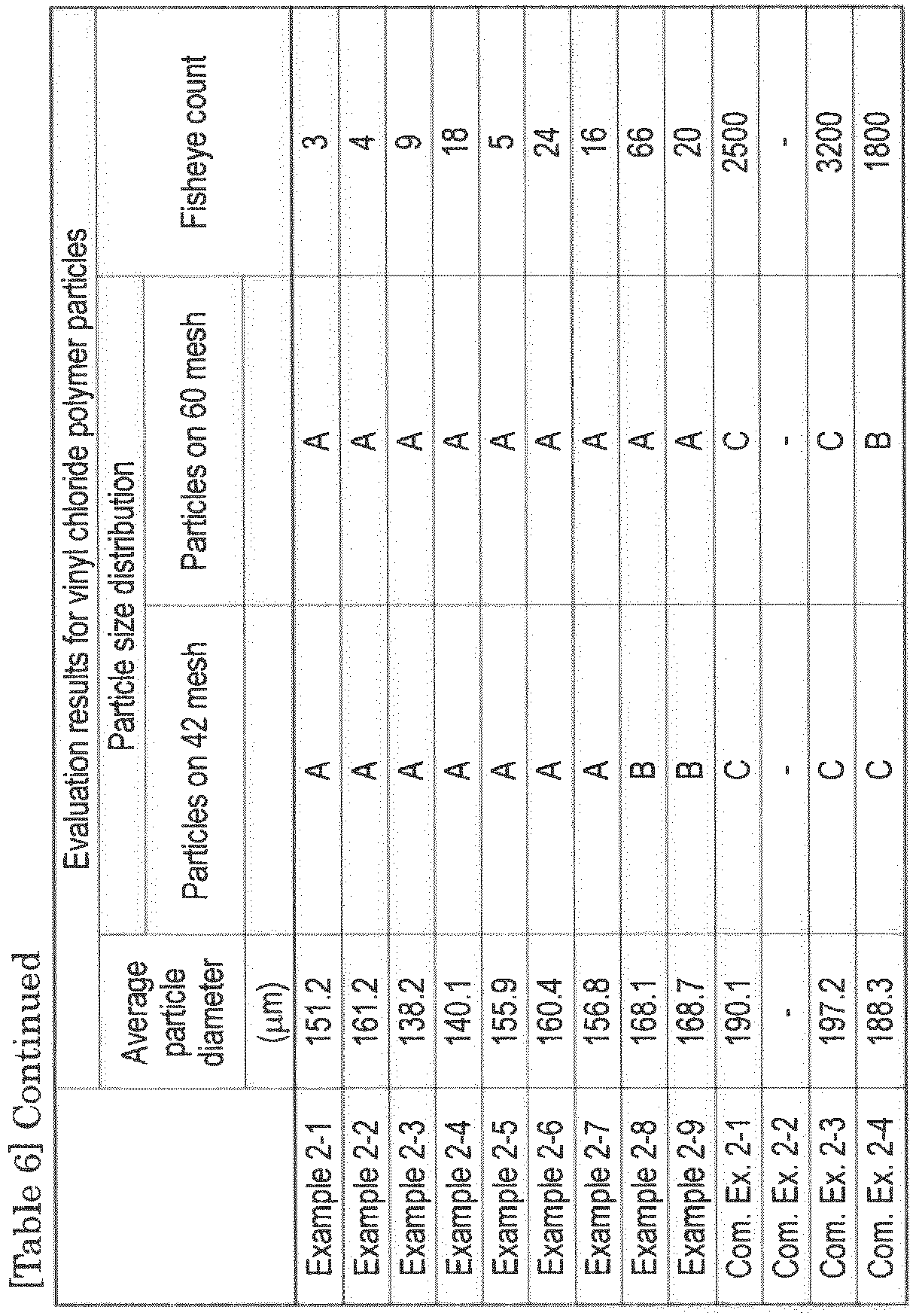Figure imgb0015