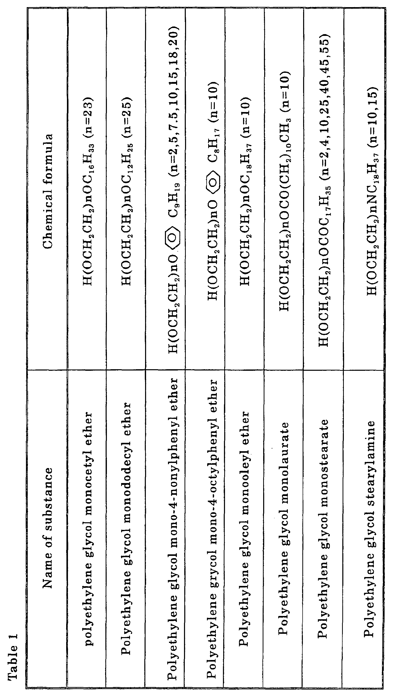Figure 00330001