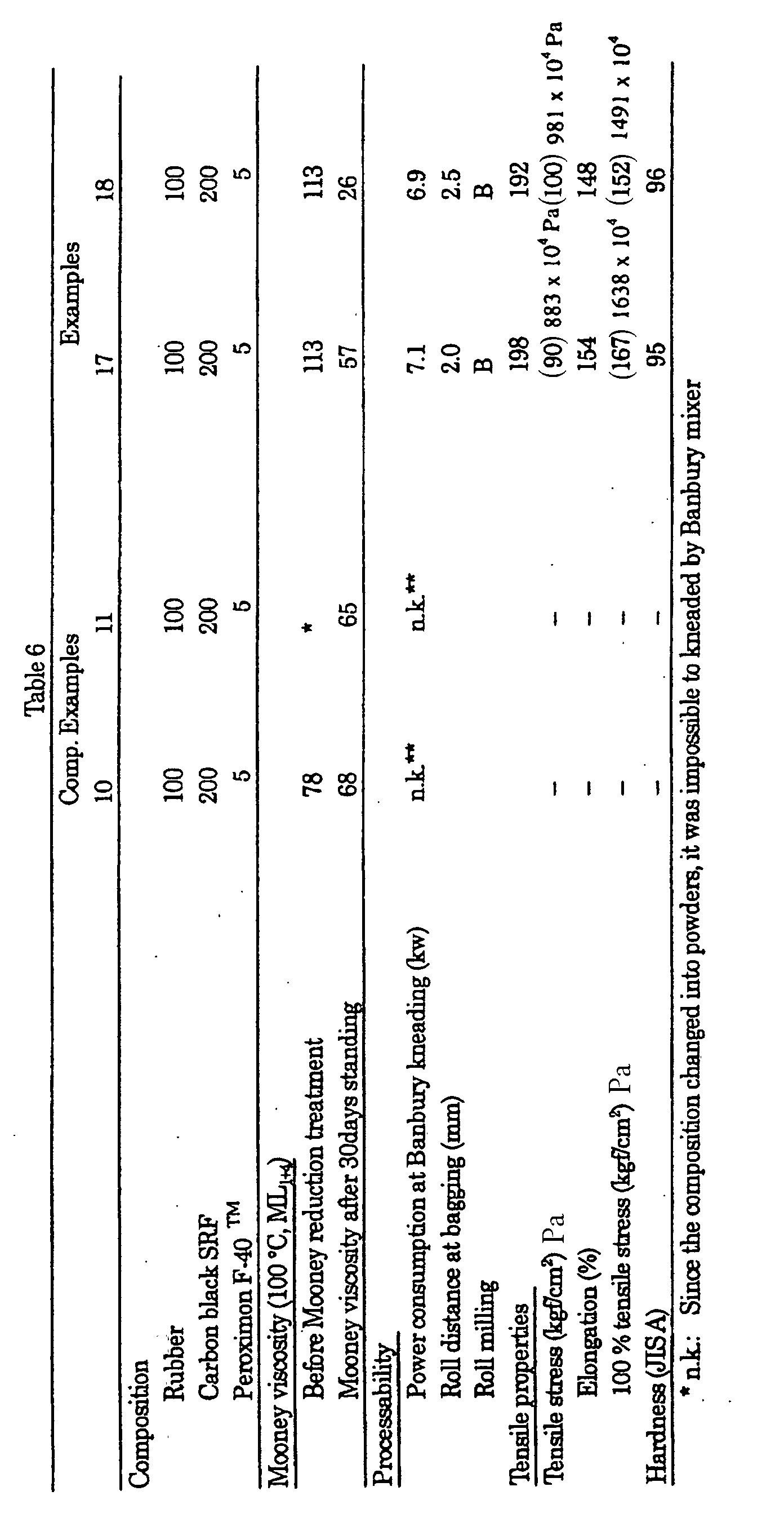Figure 00410001