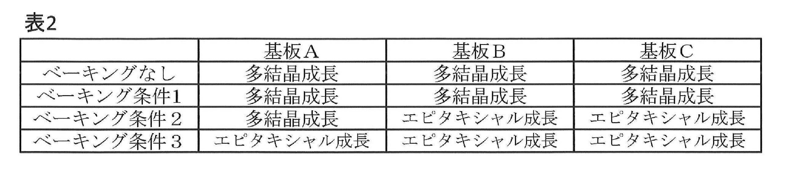 Figure JPOXMLDOC01-appb-T000002
