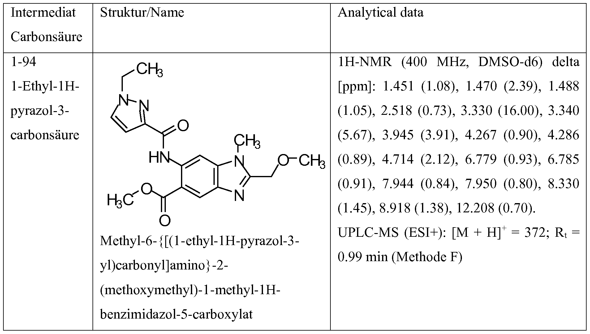 Figure imgf000098_0001