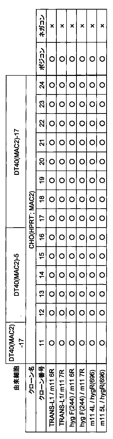 Figure JPOXMLDOC01-appb-I000059