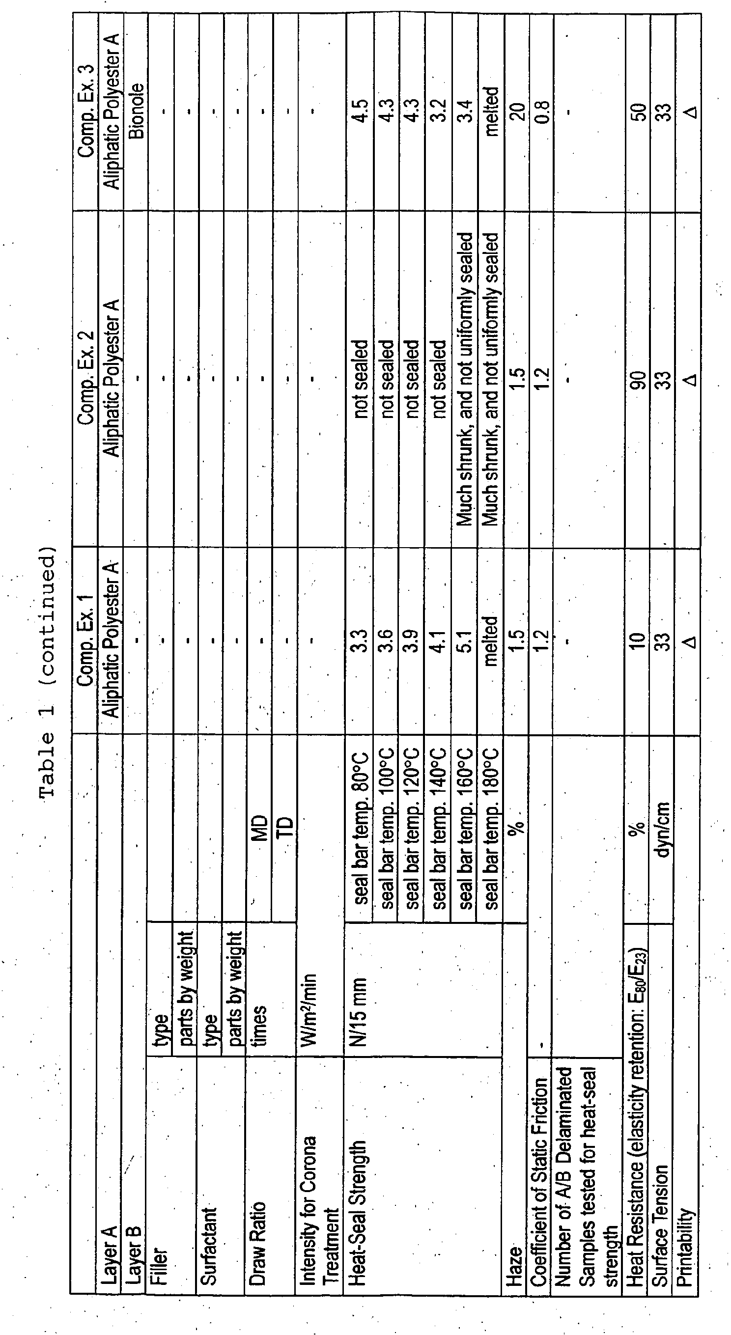 Figure 00250001