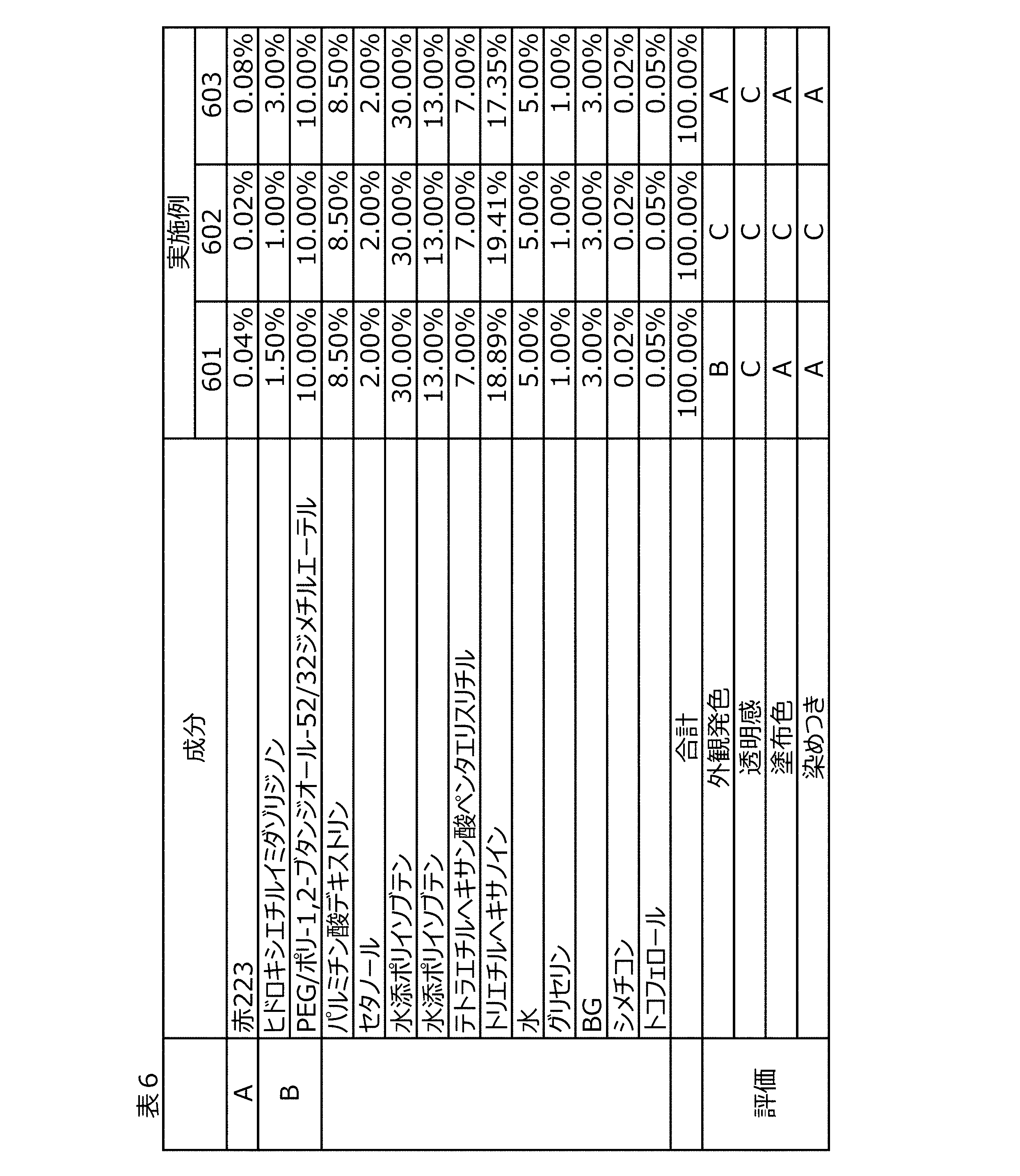 Figure JPOXMLDOC01-appb-T000023