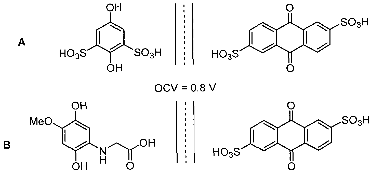 Figure imgf000131_0001