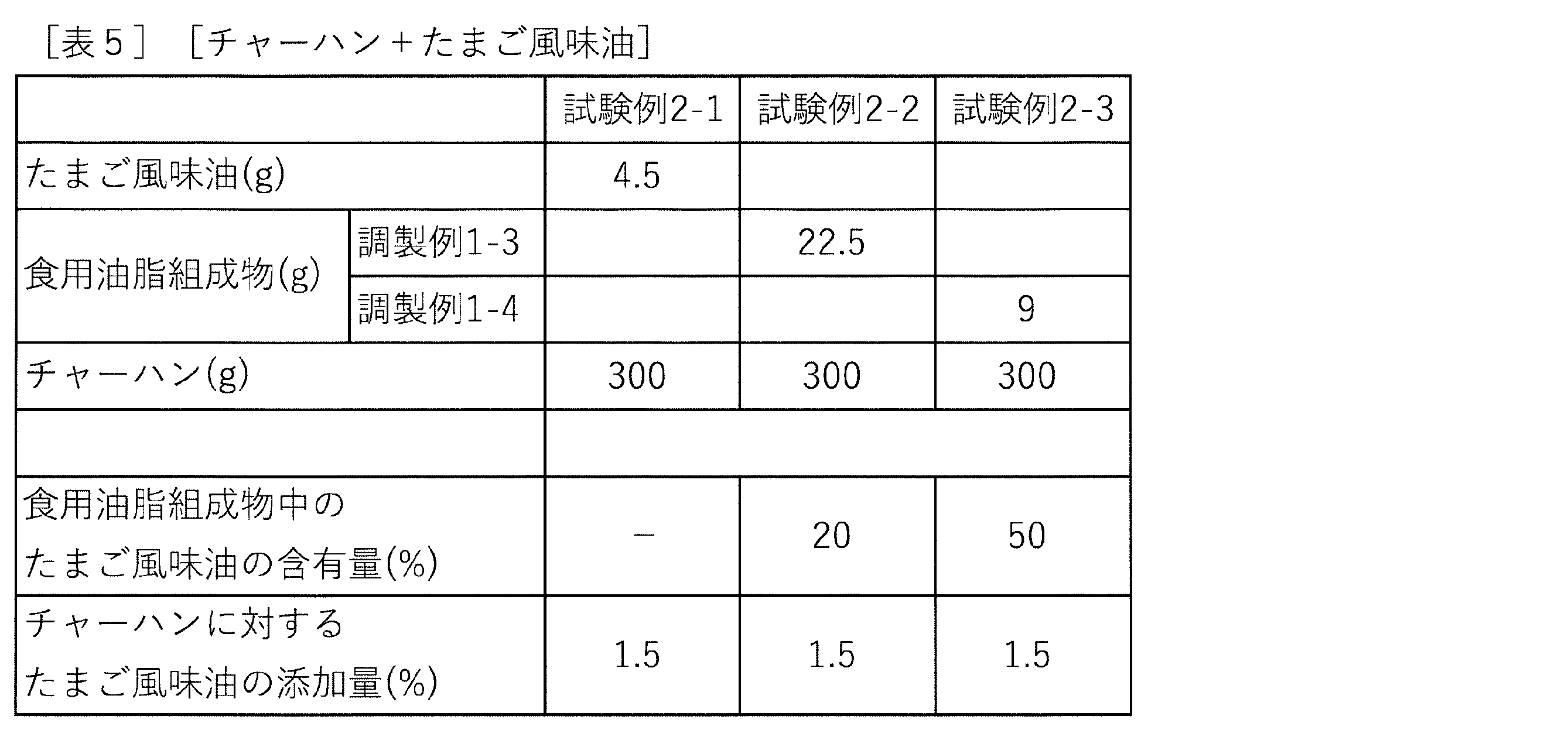 Figure JPOXMLDOC01-appb-T000005