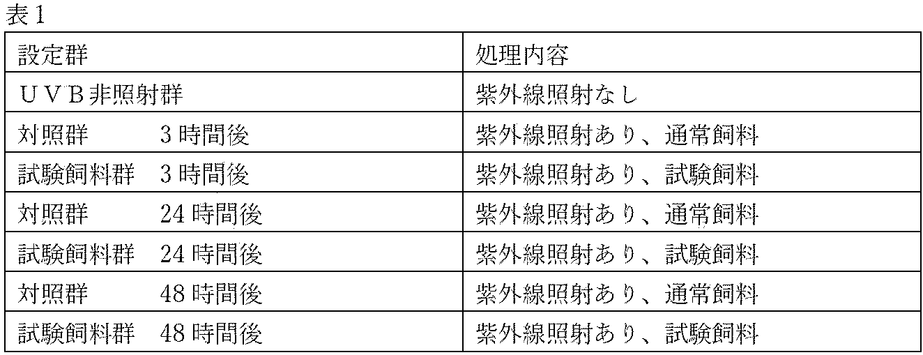 Figure JPOXMLDOC01-appb-T000013