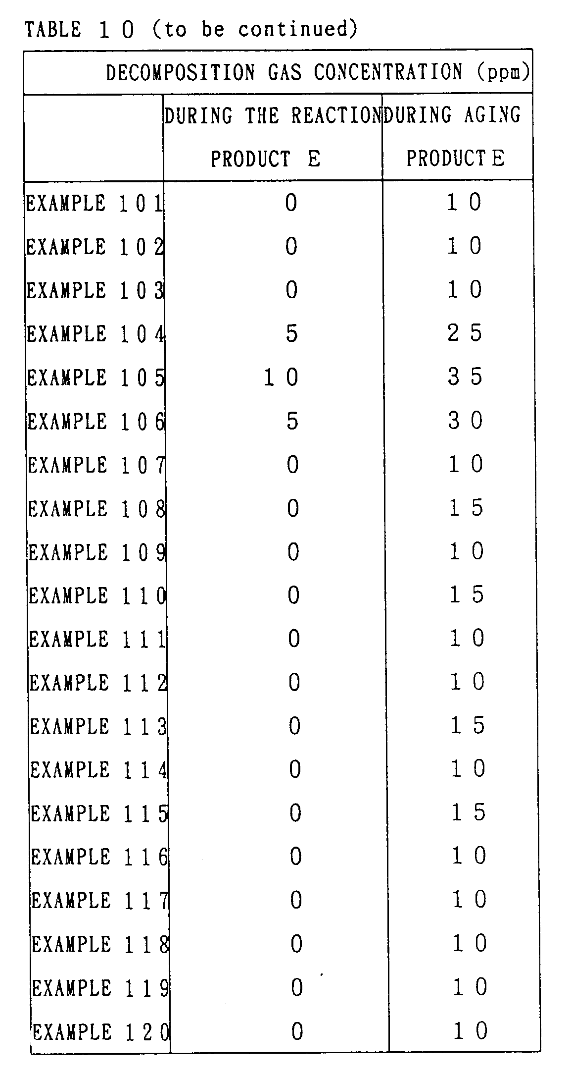 Figure 00390001