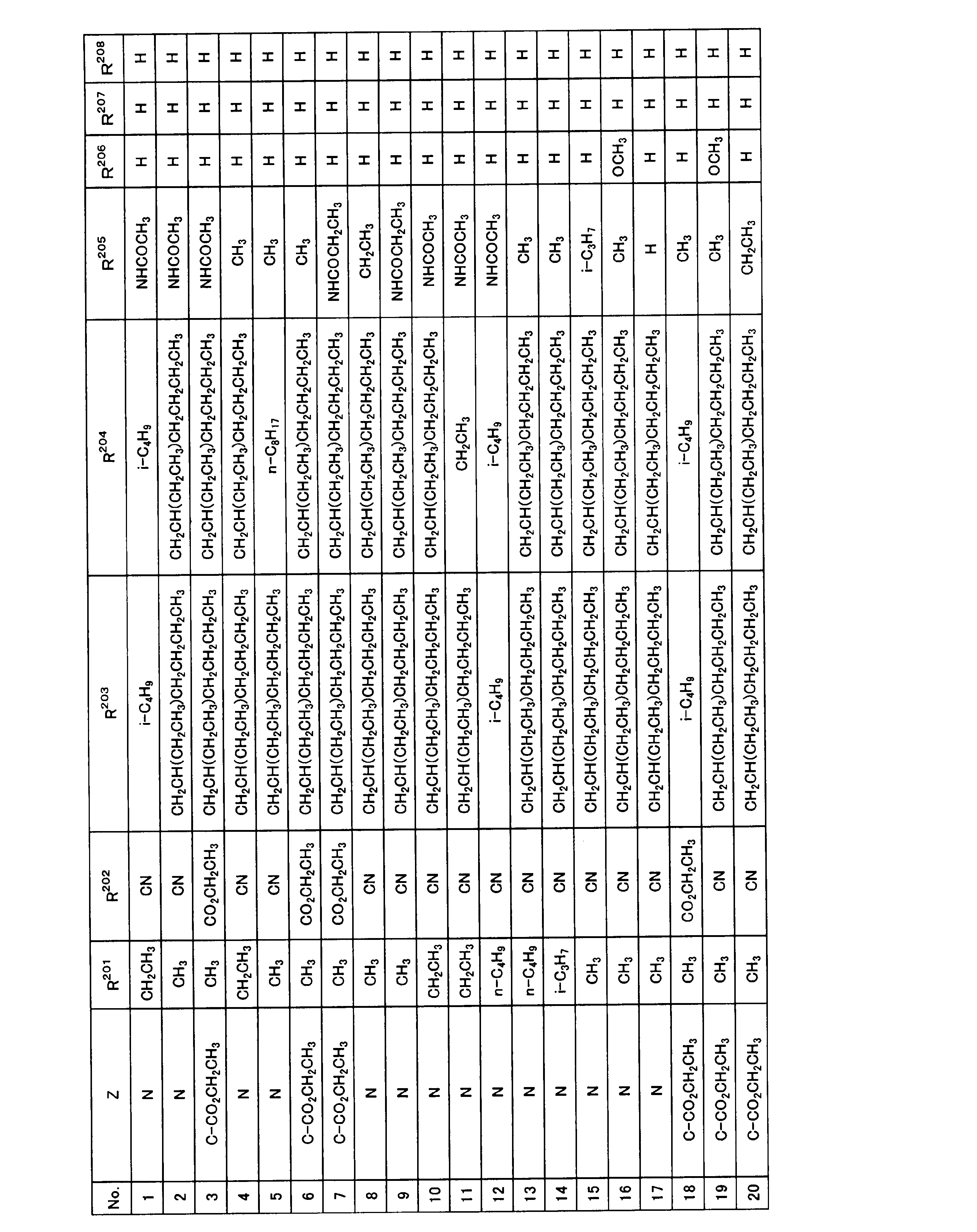 Figure JPOXMLDOC01-appb-T000034