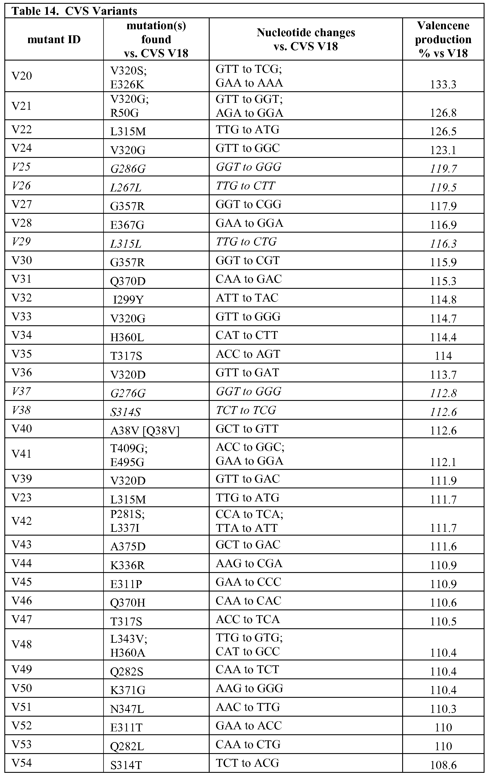 Figure imgf000187_0001