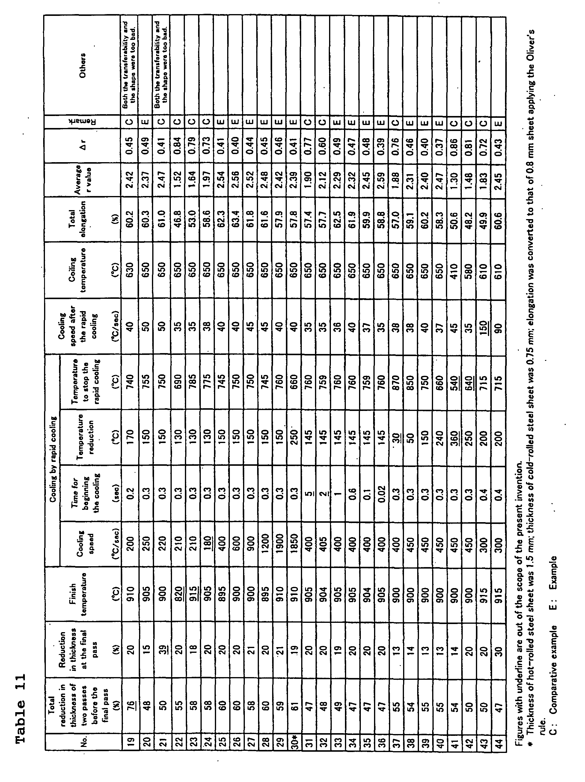 Figure 01080001