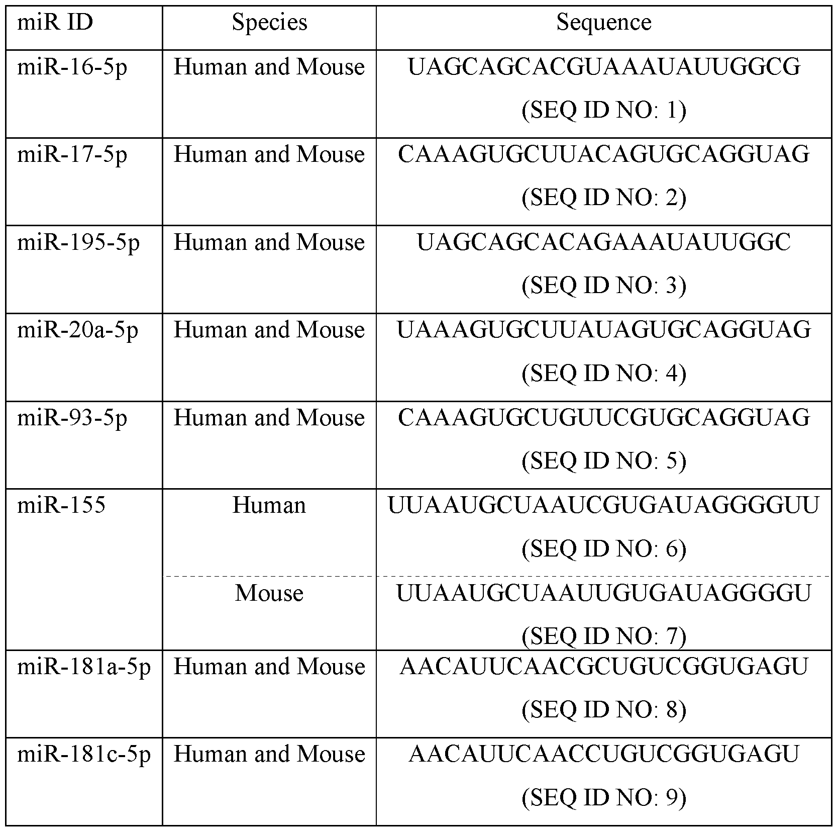 Figure imgf000053_0001
