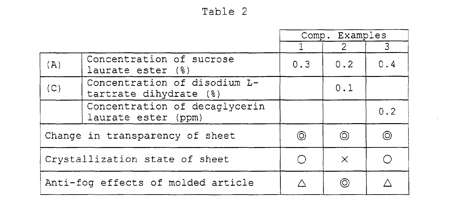 Figure 00360001