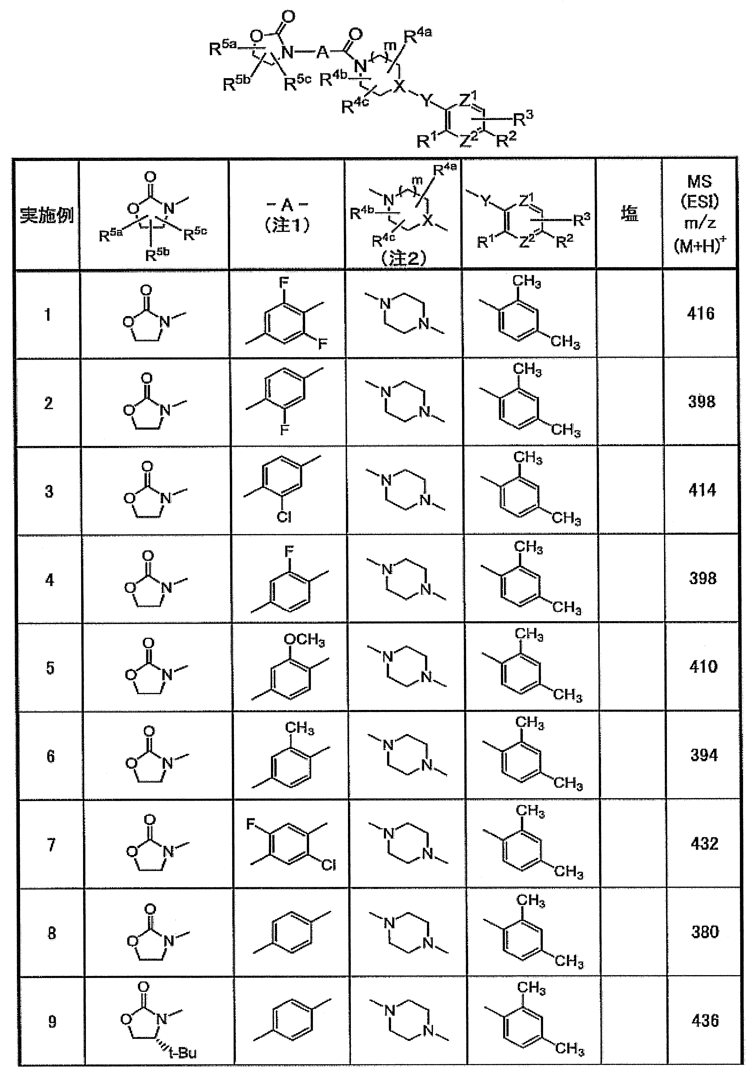Figure JPOXMLDOC01-appb-C000145