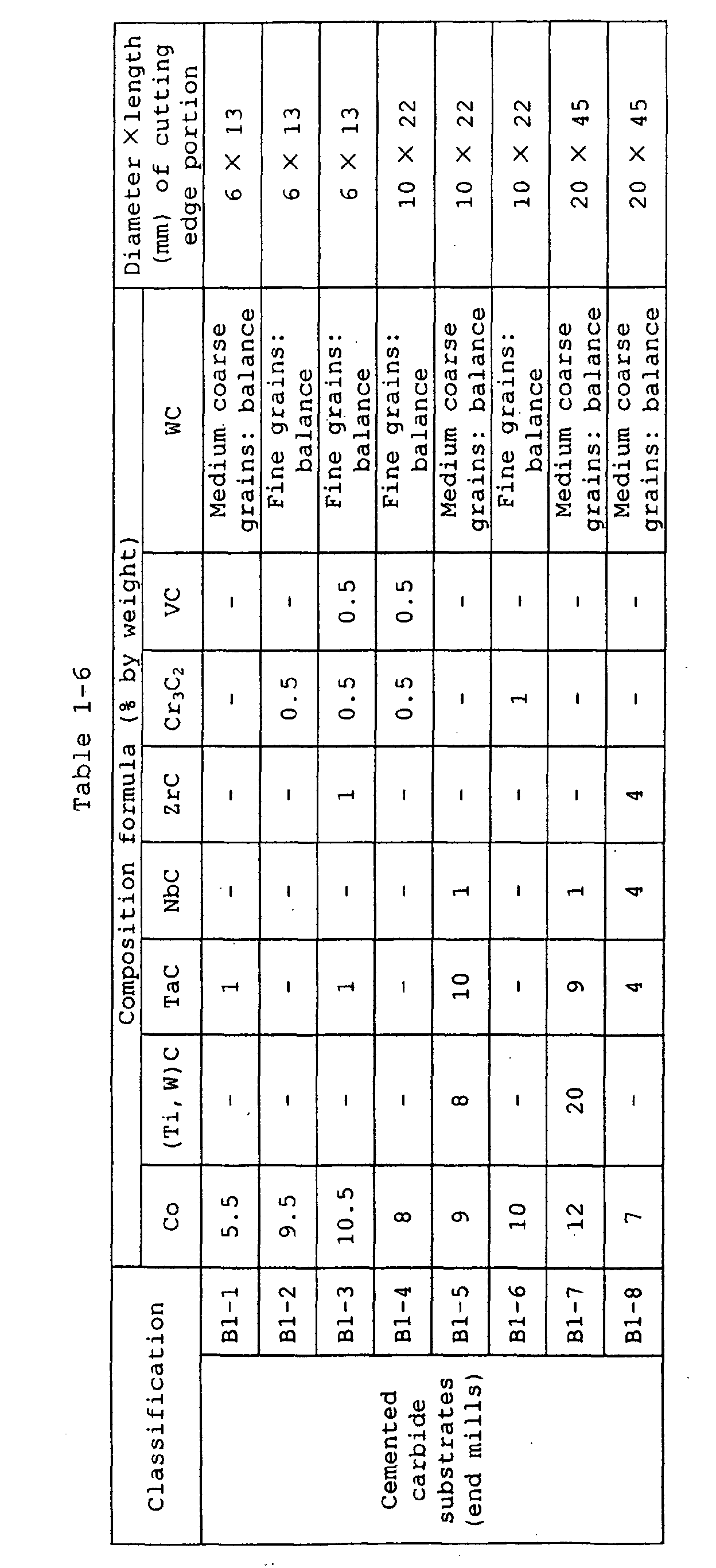 Figure 00320001