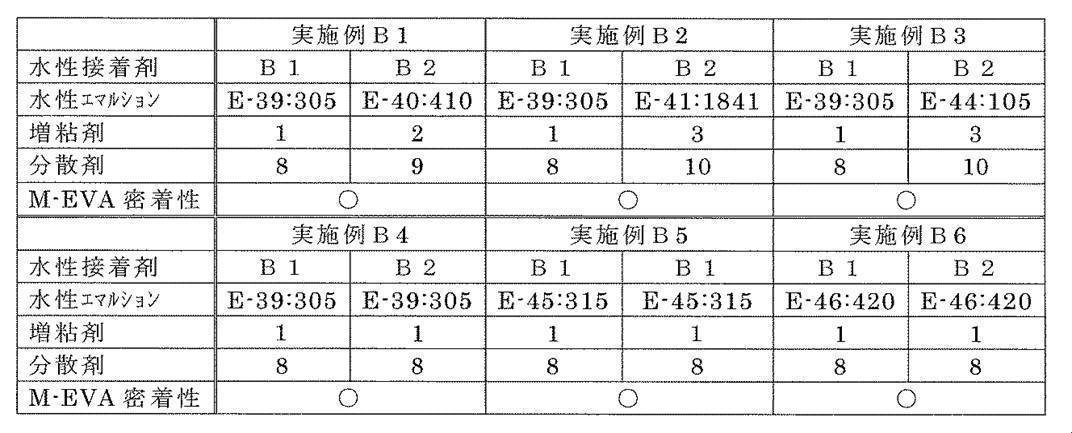 Figure JPOXMLDOC01-appb-T000012