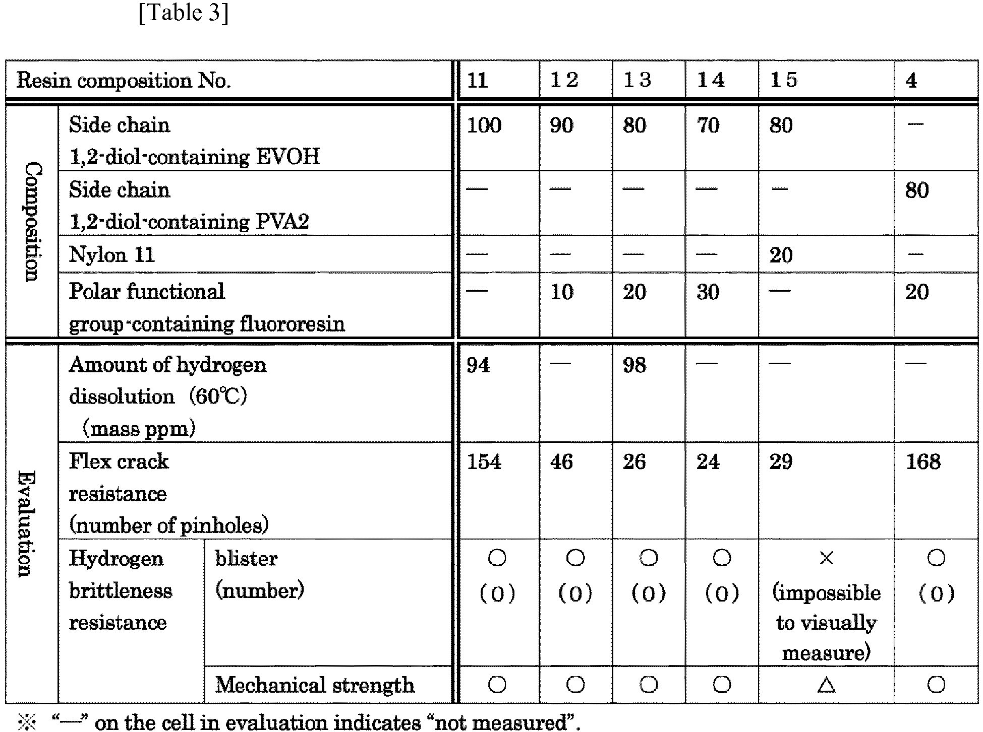 Figure imgb0010