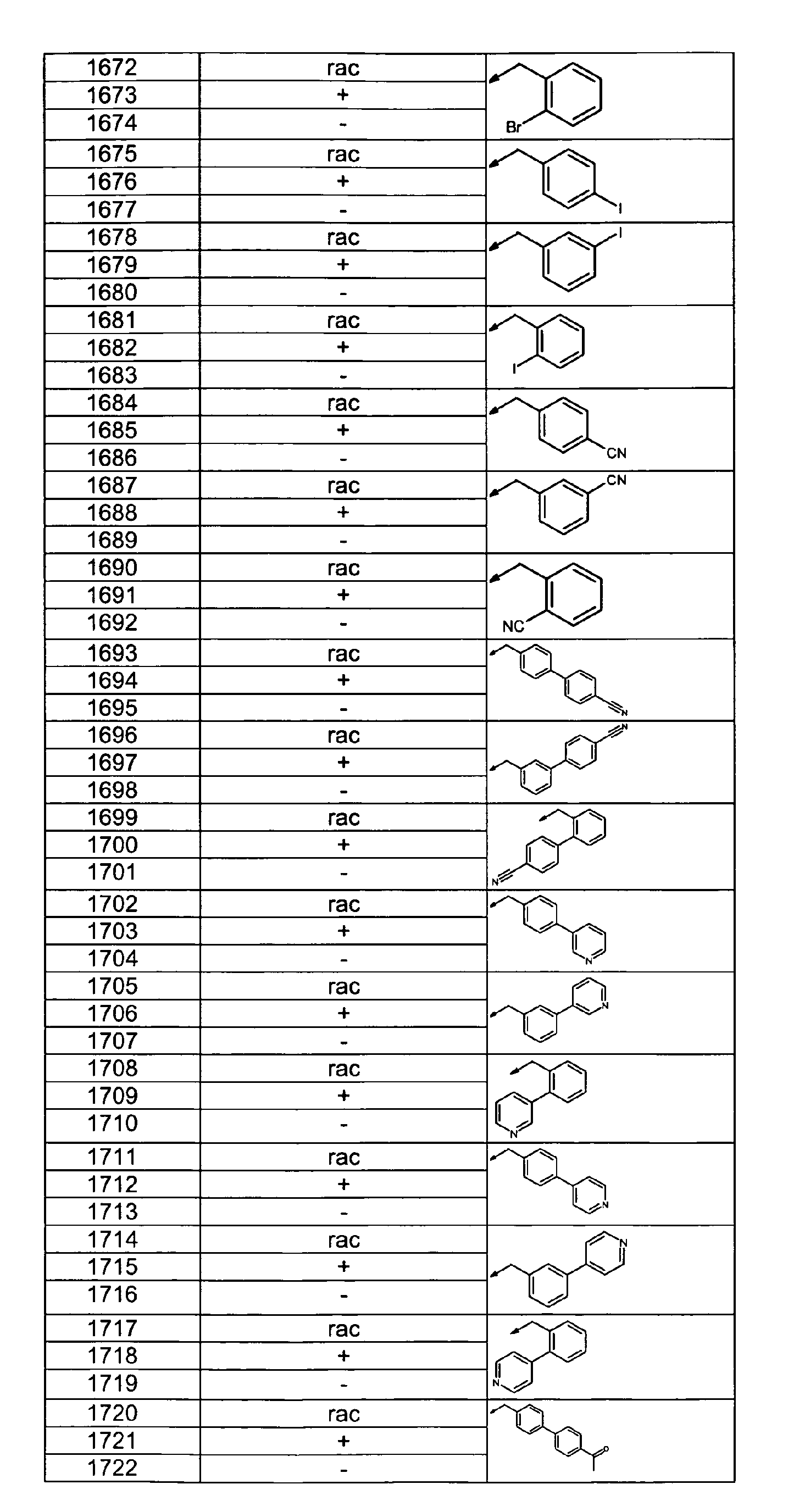 Figure imgb0199