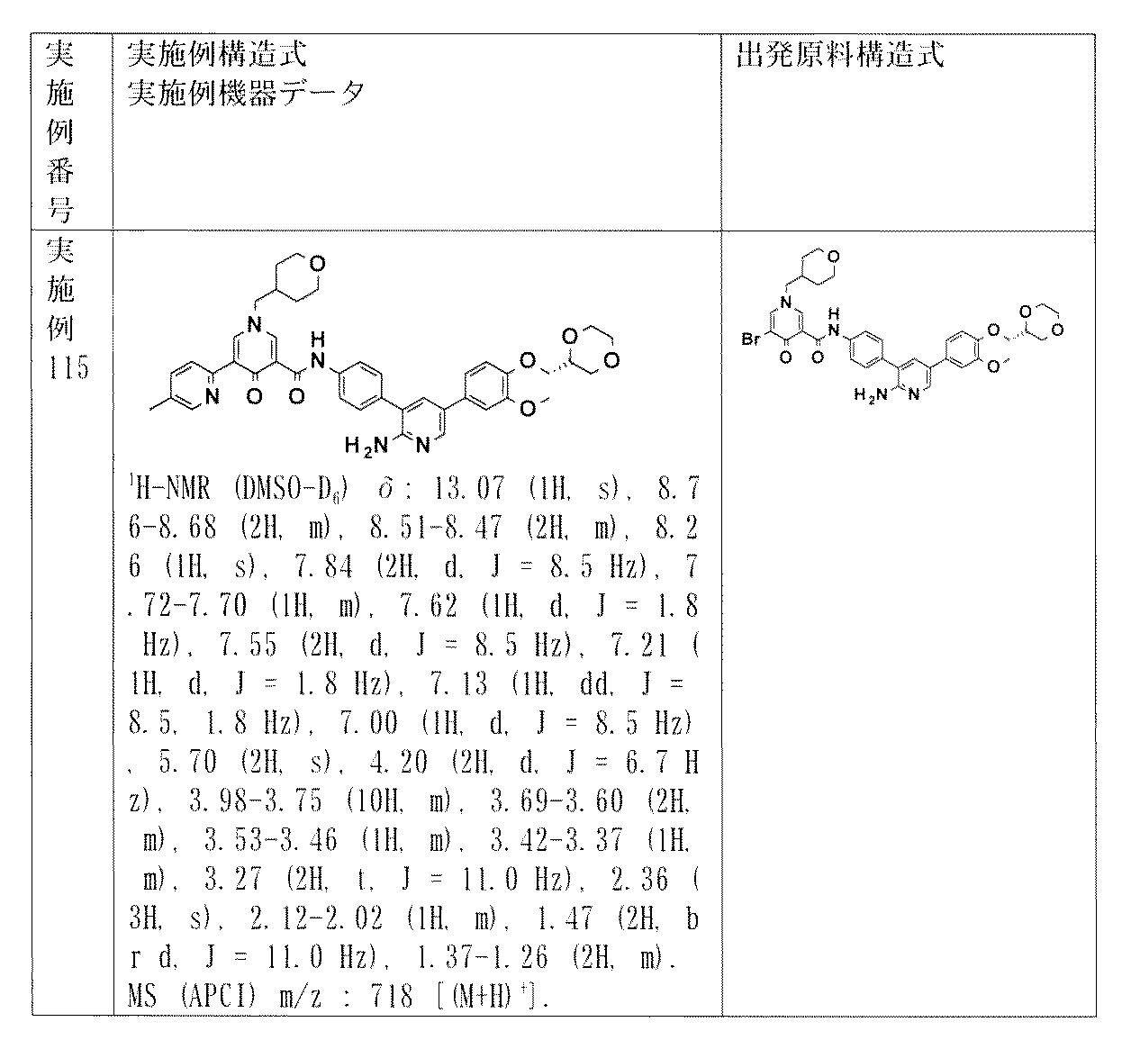 Figure JPOXMLDOC01-appb-T000152