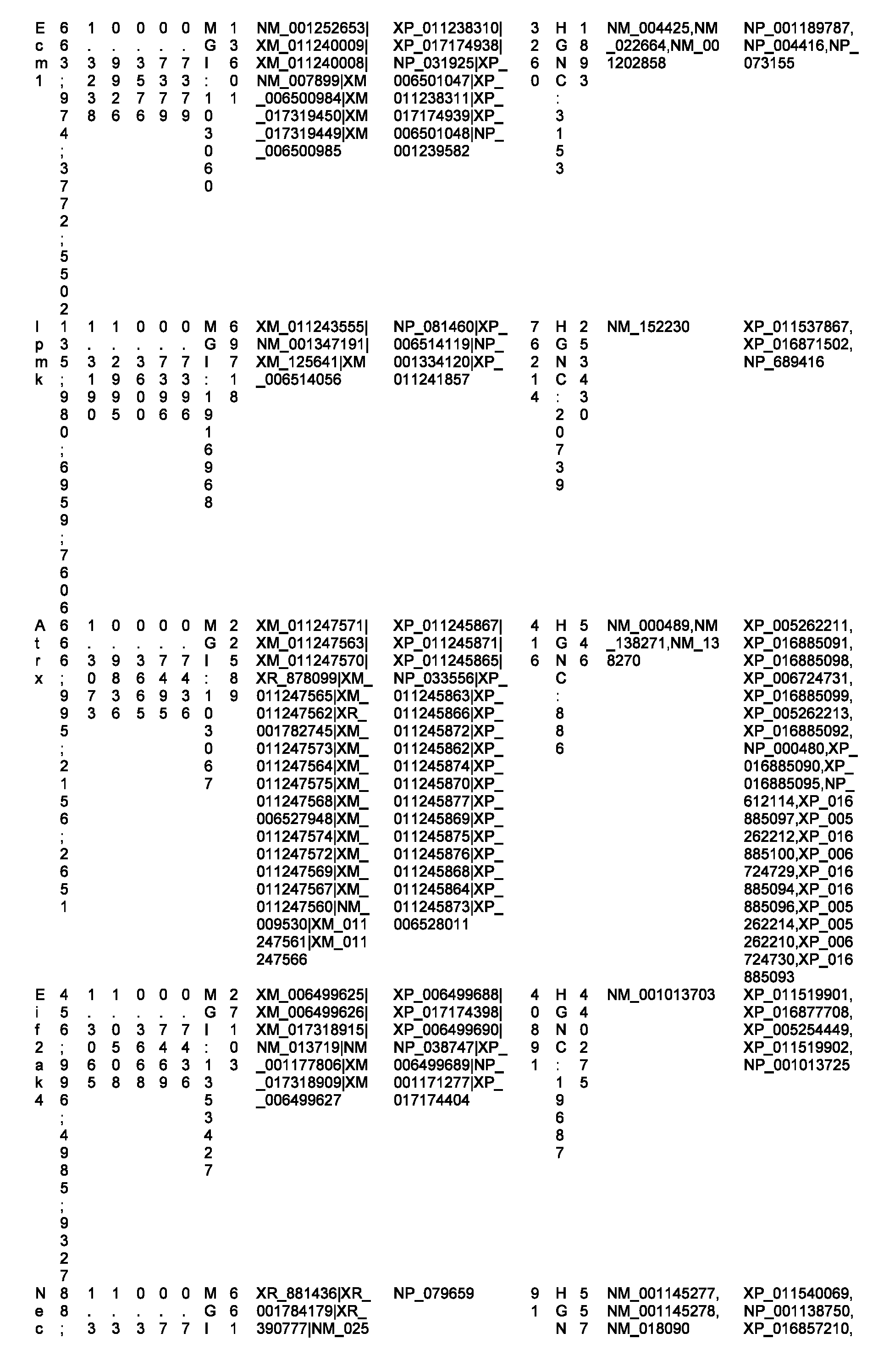 Figure imgf000233_0001