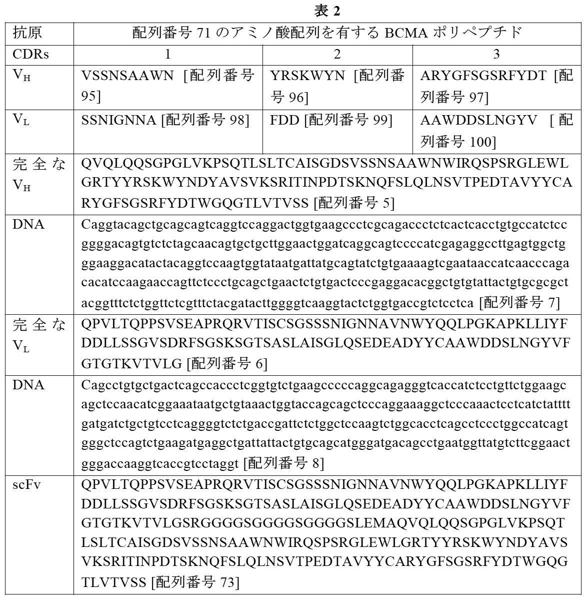 Figure 0006997620000007