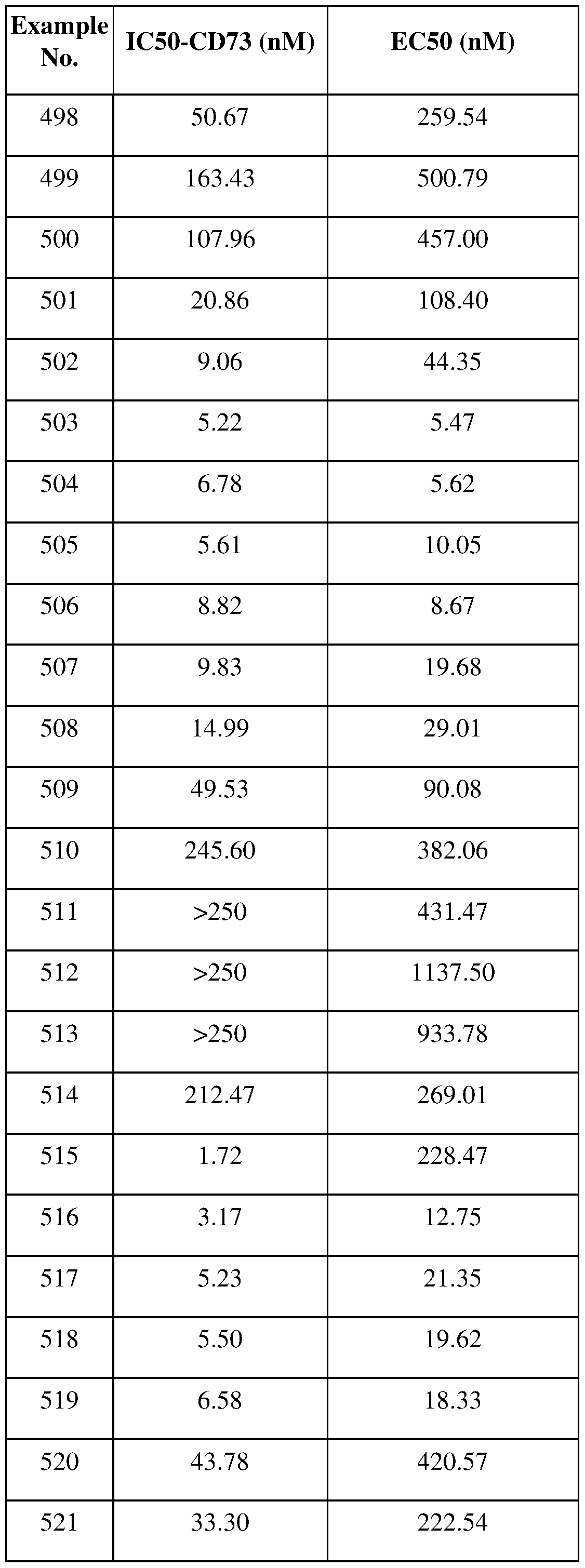 Figure imgf001244_0001