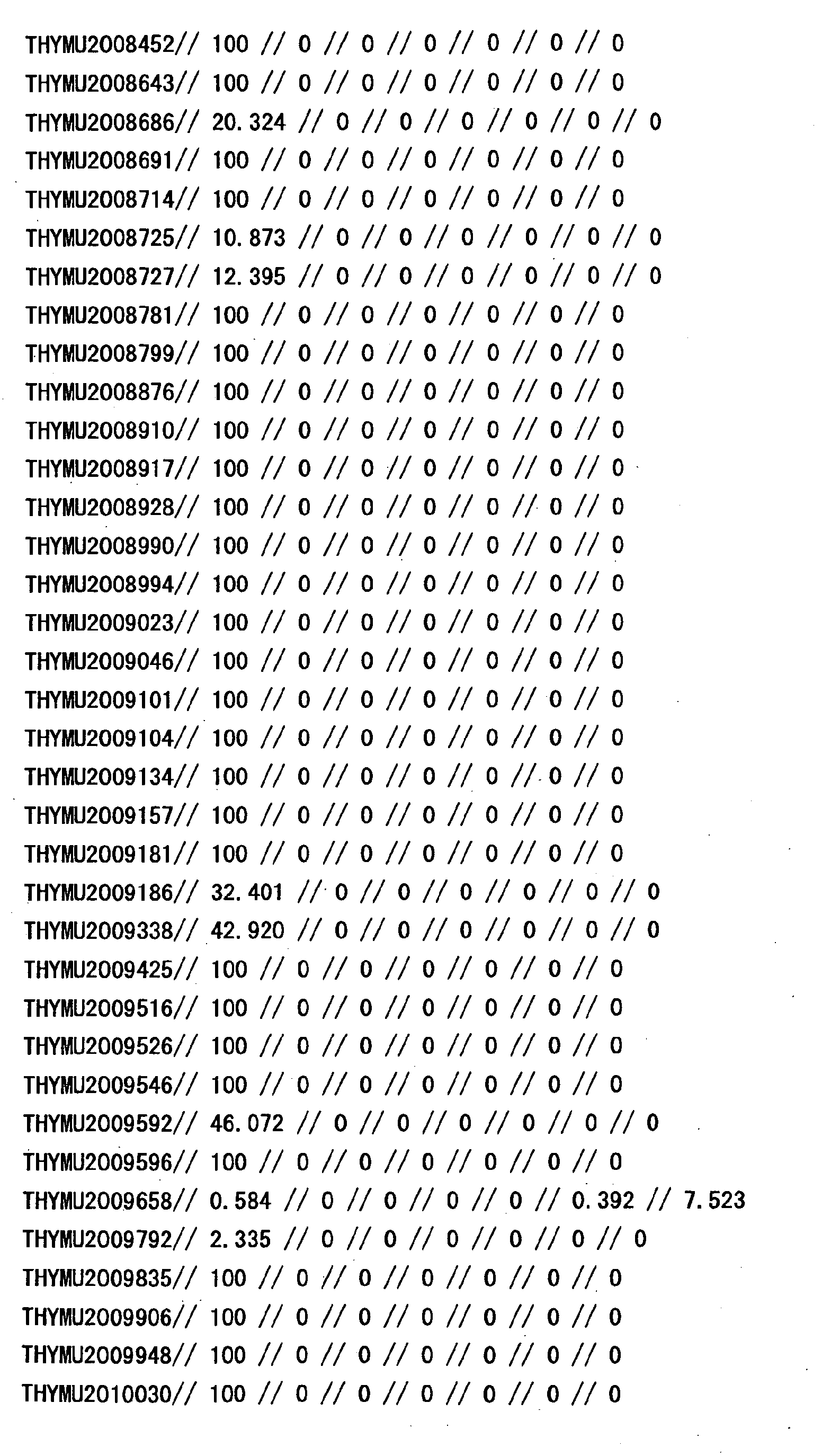 Figure 33580001