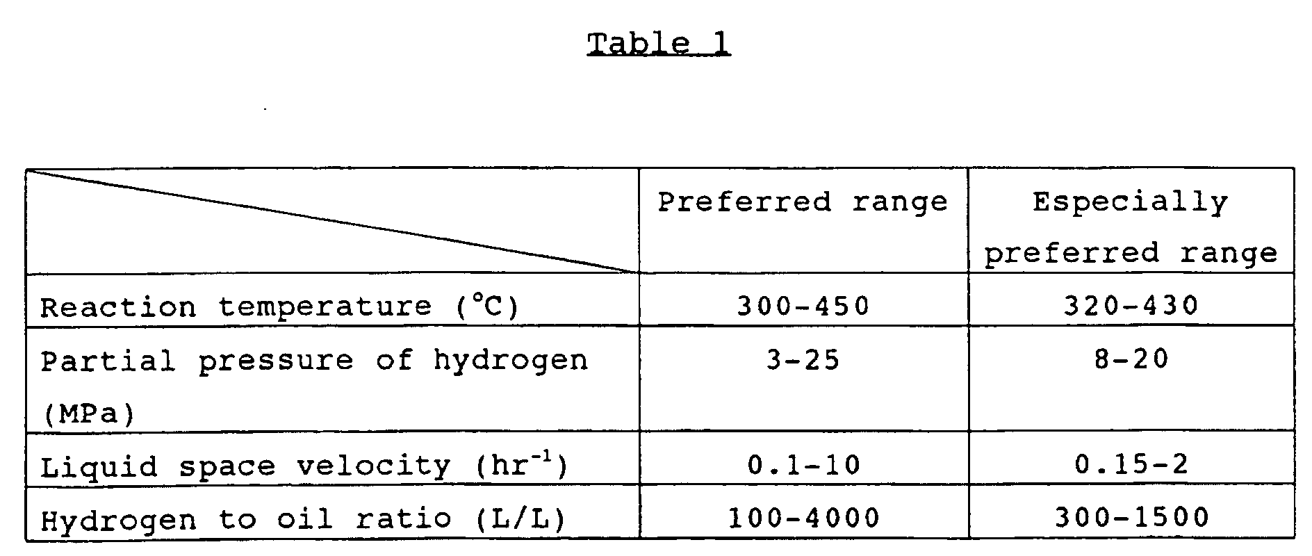 Figure 00160001
