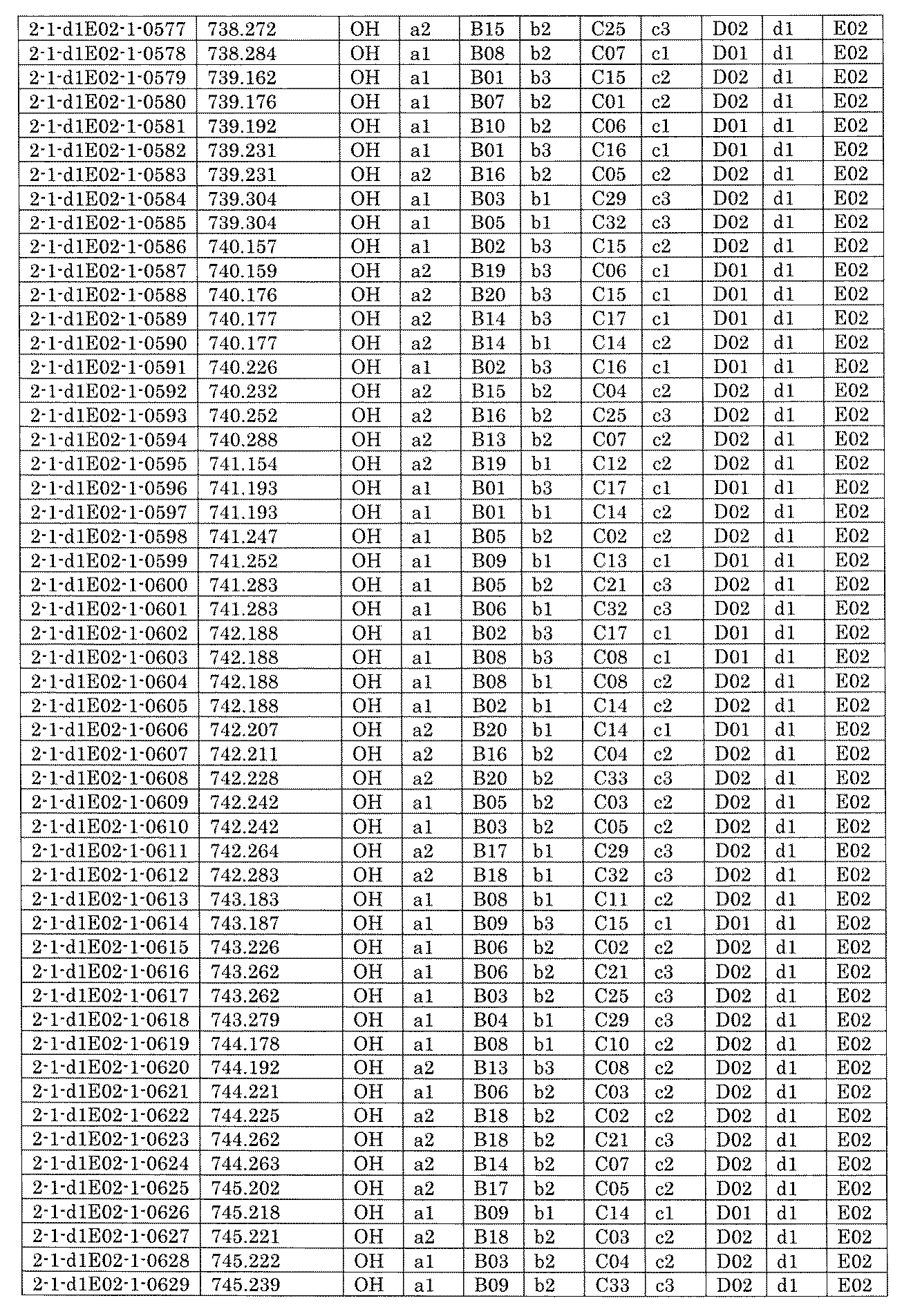 Figure JPOXMLDOC01-appb-I001407