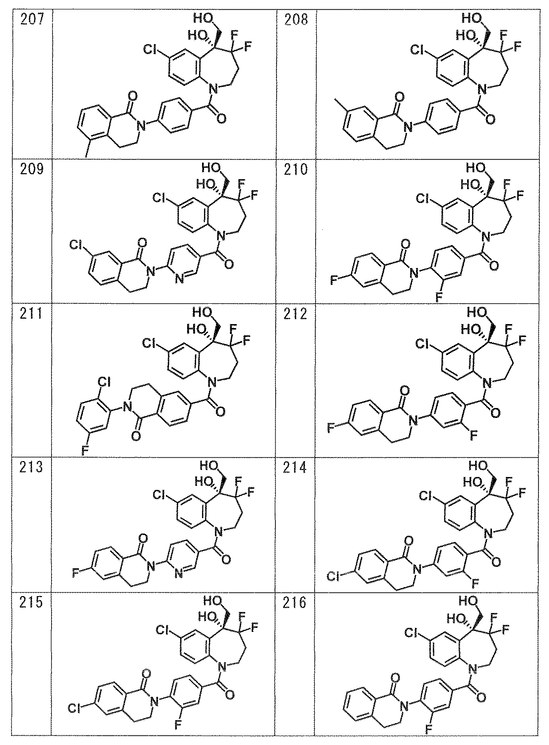 Figure JPOXMLDOC01-appb-T000074