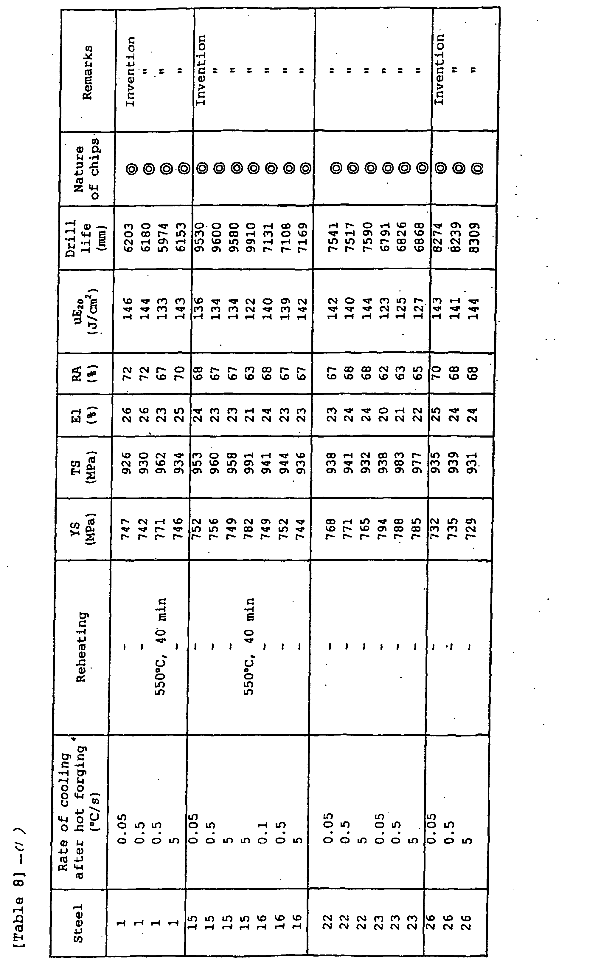 Figure 00340001