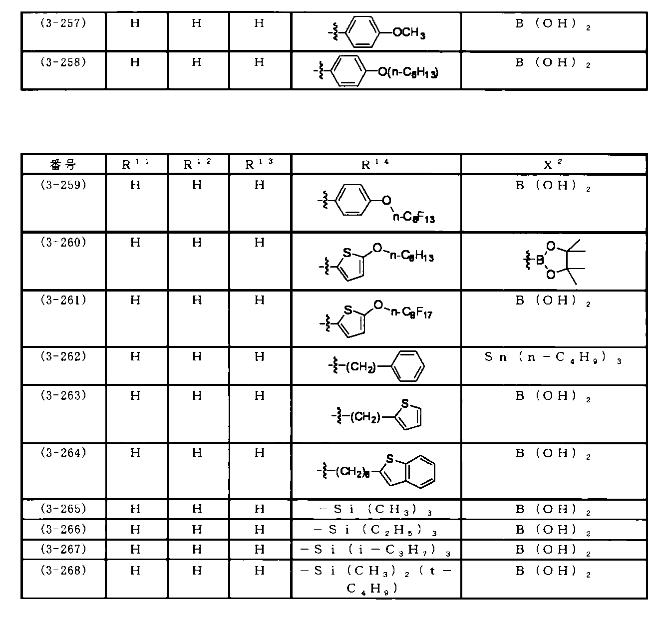 Figure JPOXMLDOC01-appb-I000041